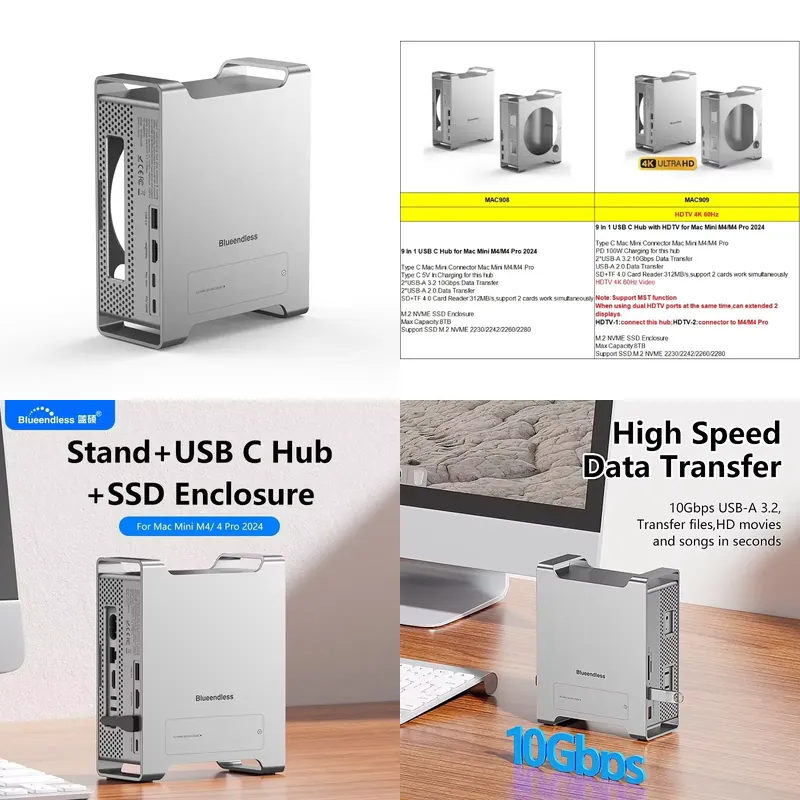 Usb C Docking Hub - AP01 para Mini M4, Base de