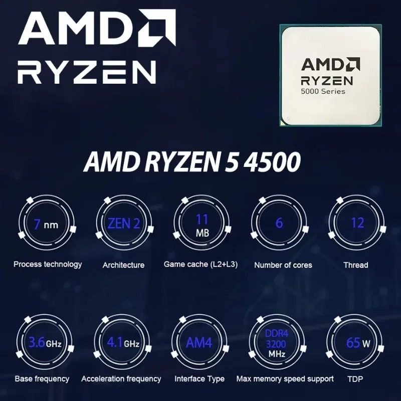 CPU AMD Ryzen 5 4500 100% Nuev - Amd Cpu Ryzen 5 reseña y precio